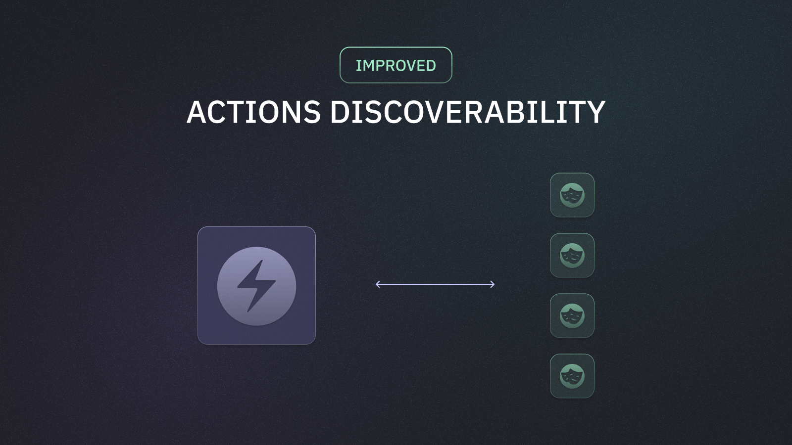 Discoverability for Currents Actions