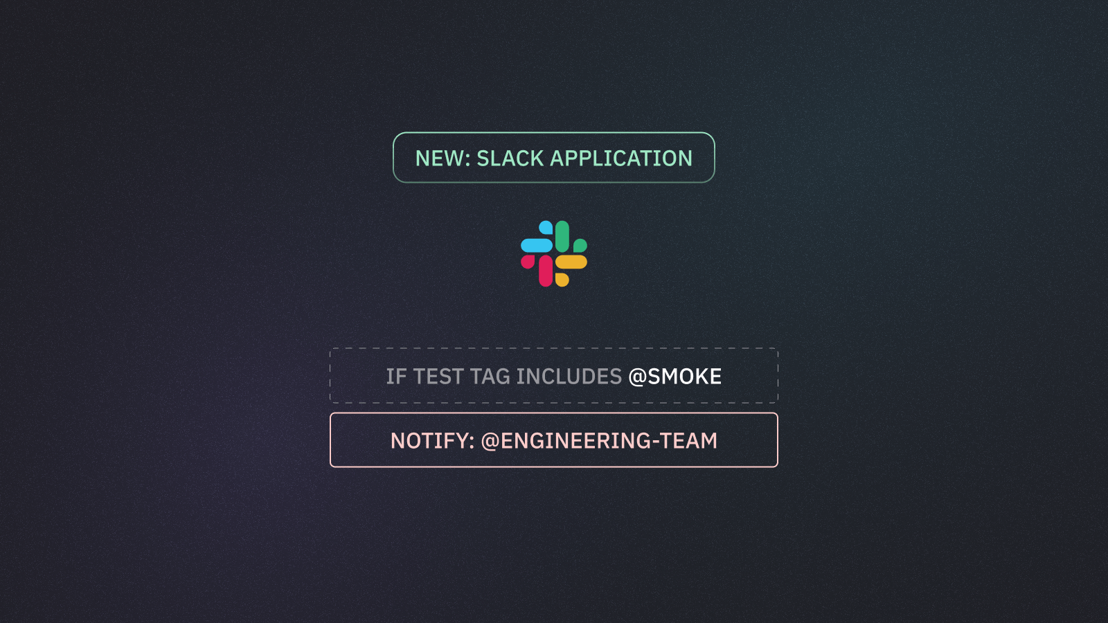 Slack App Integration