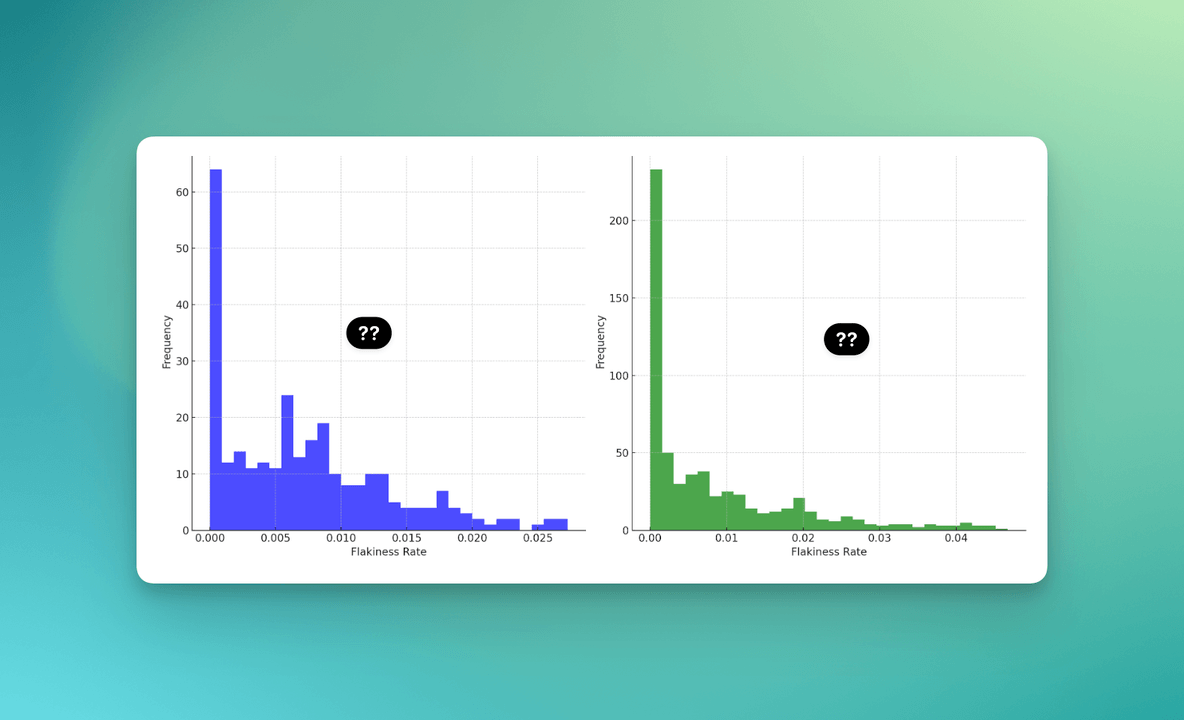 Cypress vs Playwright - Flakiness Analysis