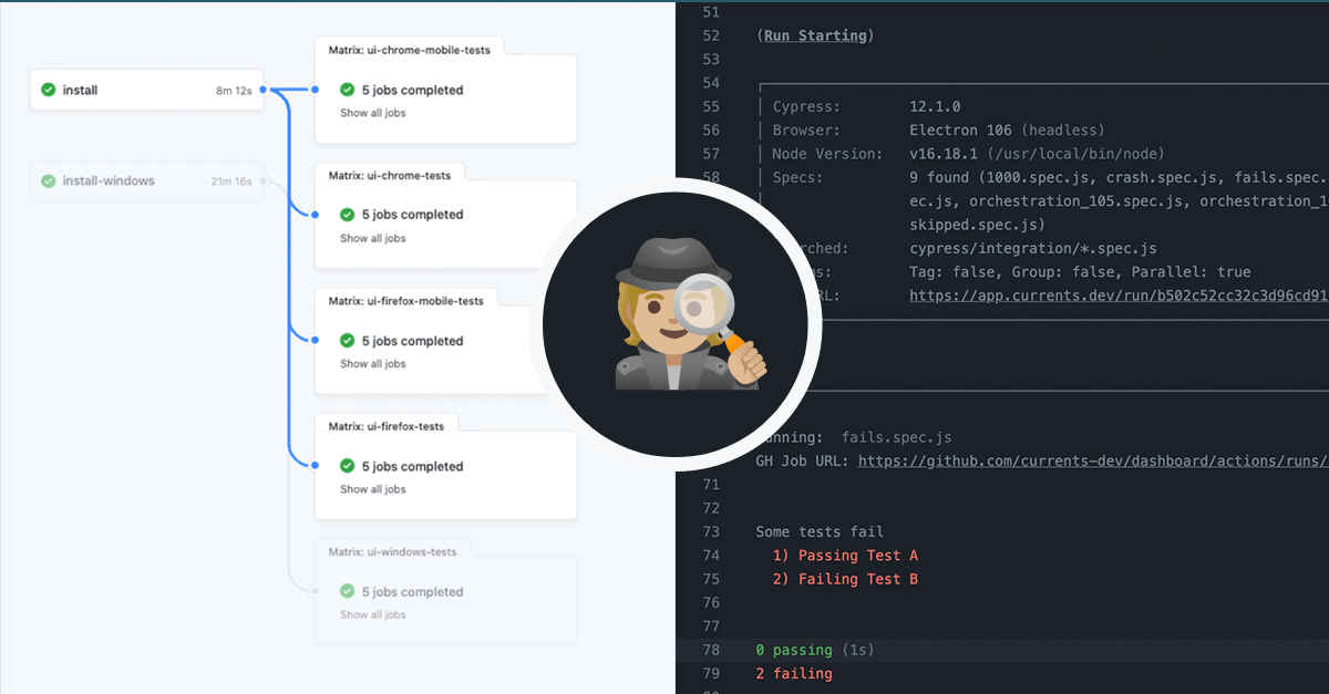GitHub Actions Matrix Job URL for Parallel Cypress Tests