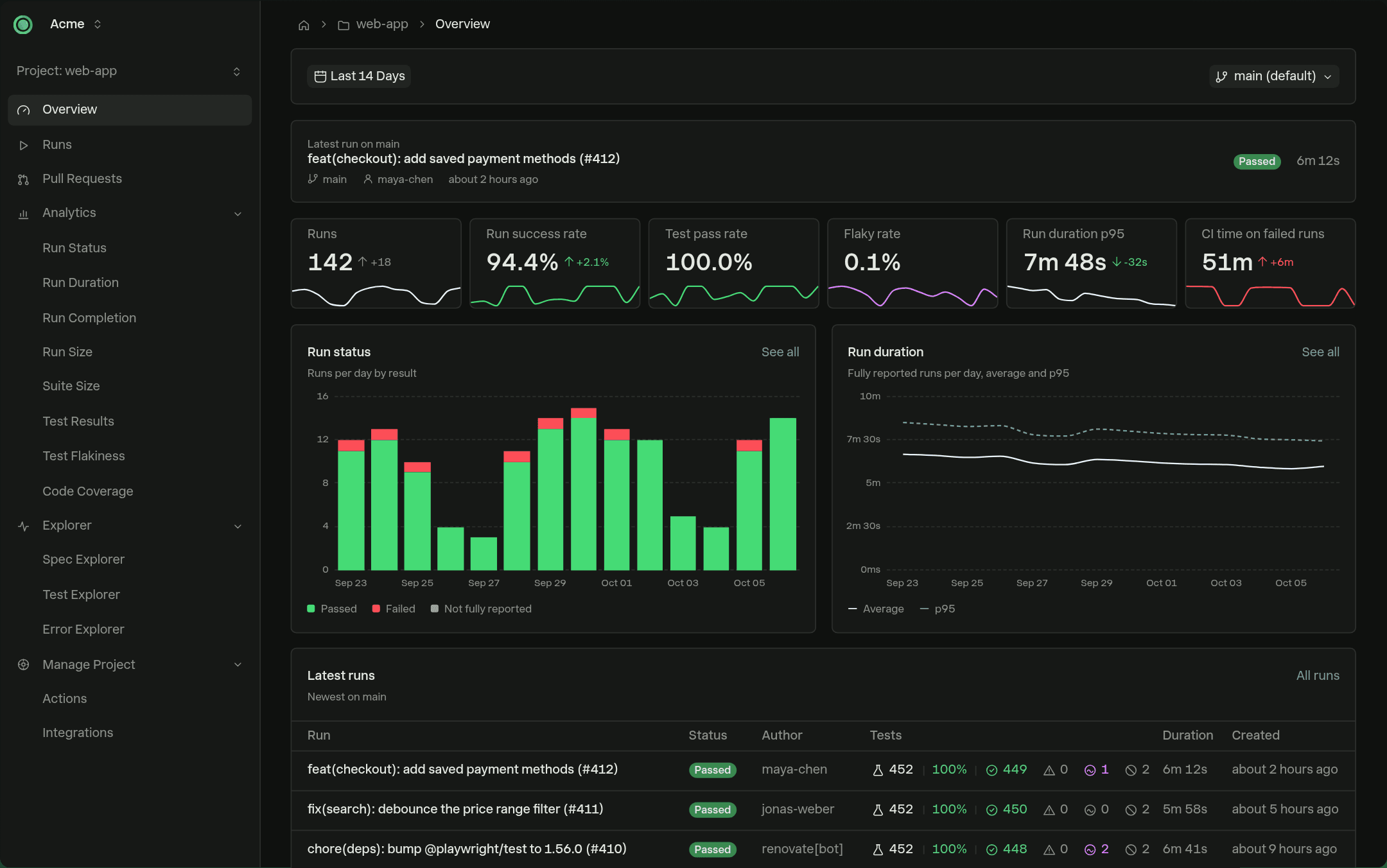 The Currents dashboard's project overview: the latest run, pass and flaky rates, runs per day by result, run durations, and the latest runs on main.