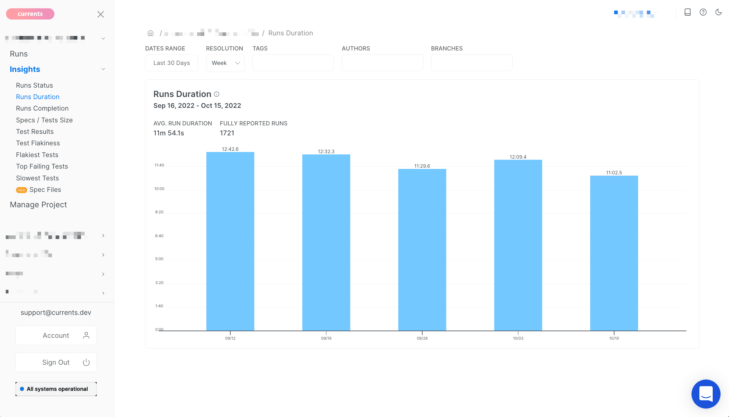 Currents - Insights: runs duration
