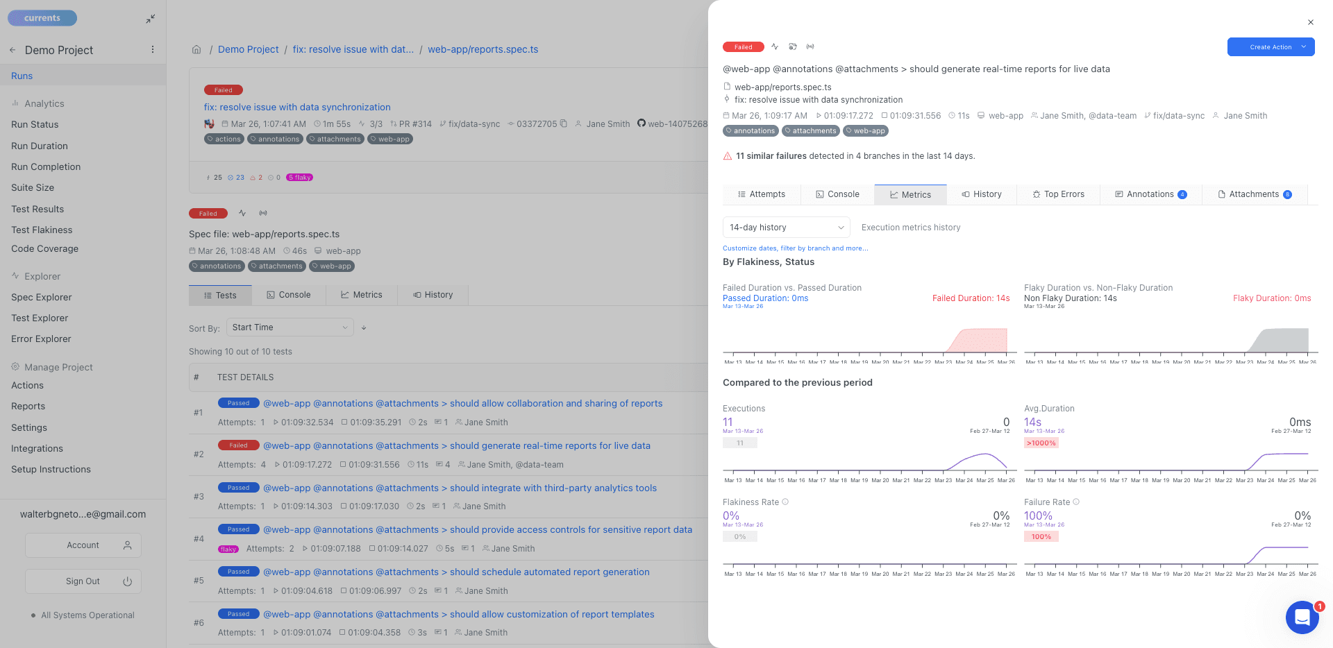 Test Detail: Metrics