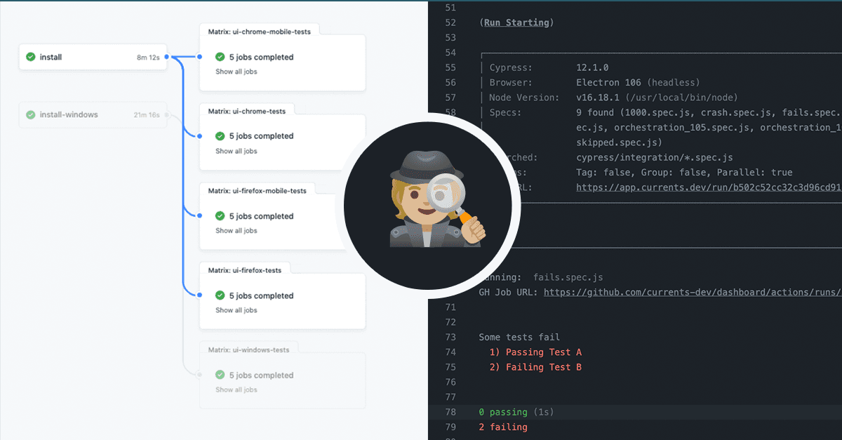 GitHub Actions Matrix Job URL for Parallel Cypress Tests