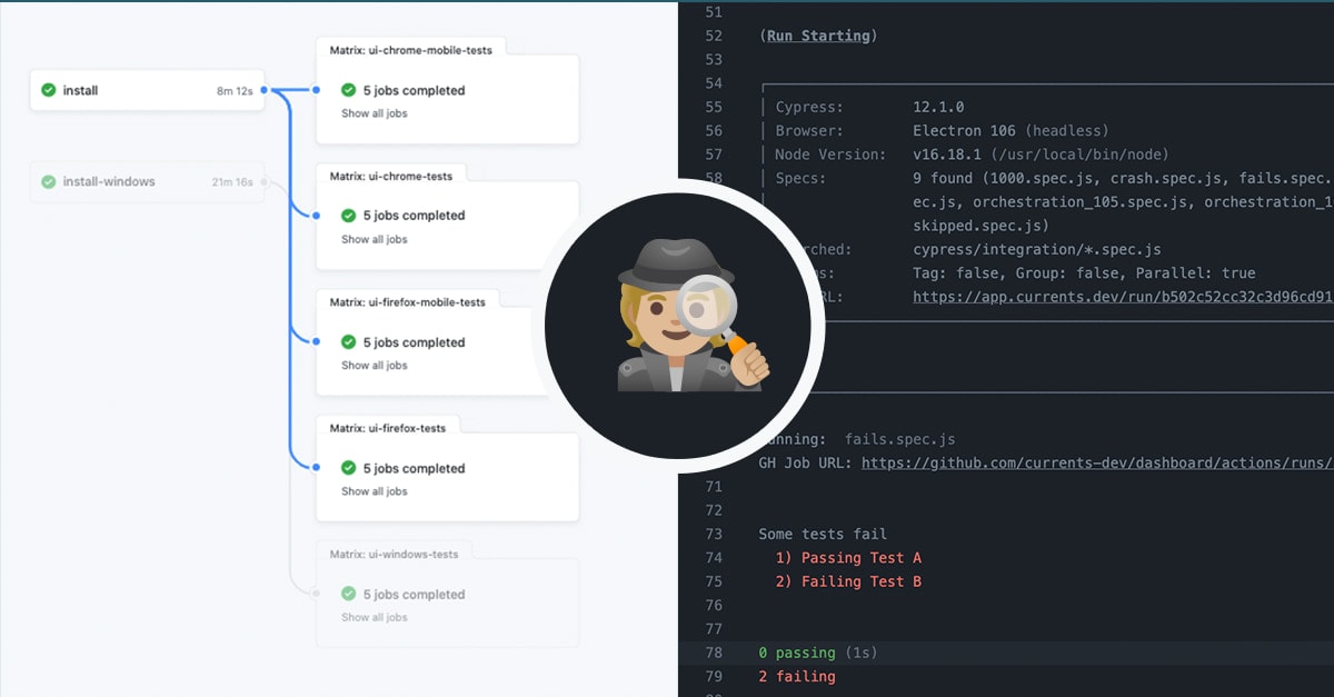 GitHub Actions Matrix Job URL for Parallel Cypress Tests