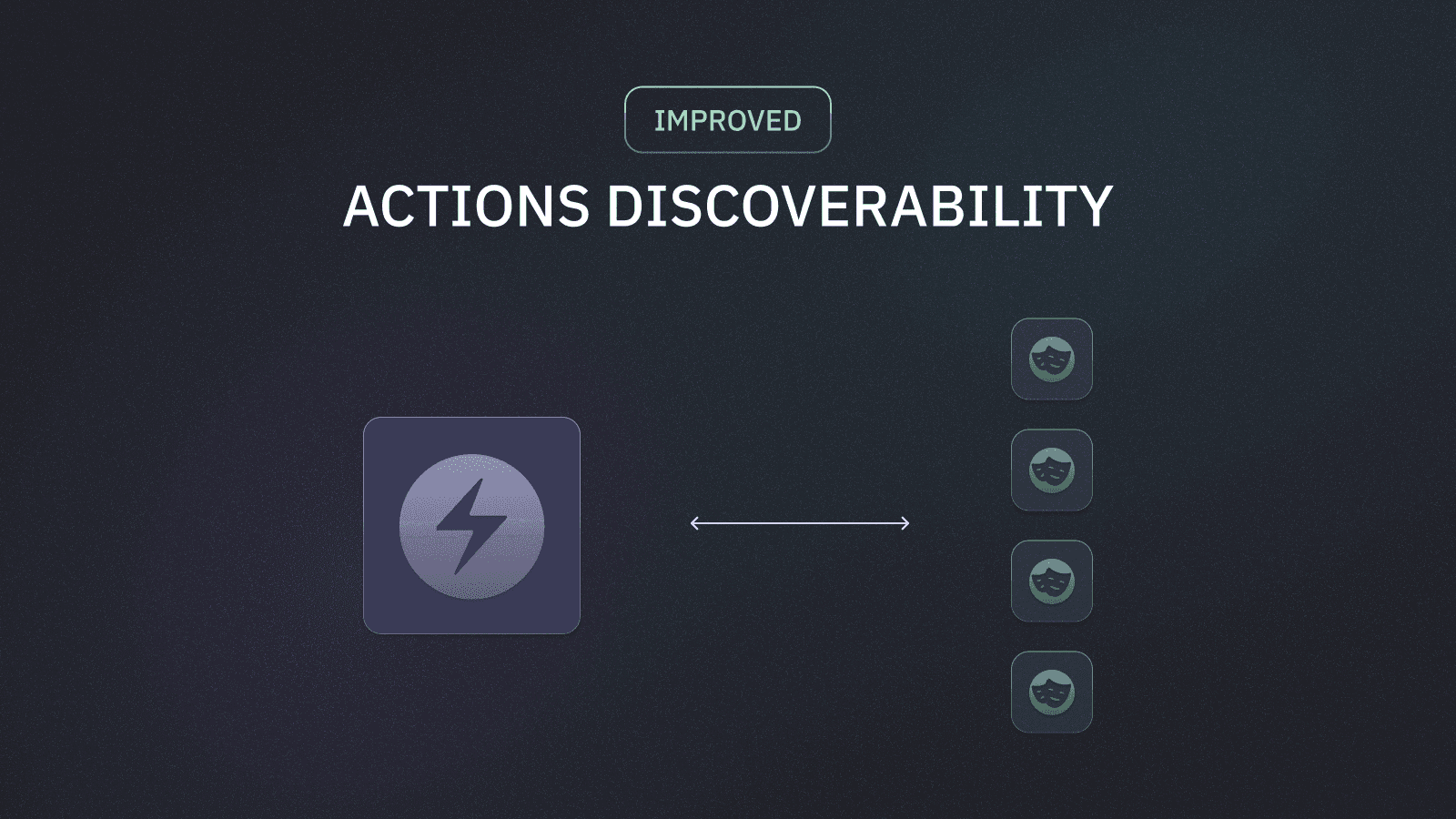 Discoverability for Currents Actions