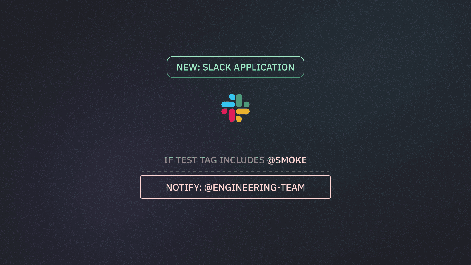 Slack App Integration