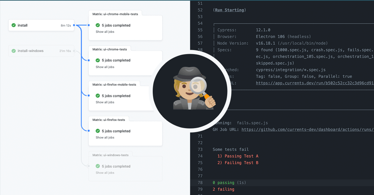 GitHub Actions Matrix Job URL for Parallel Cypress Tests