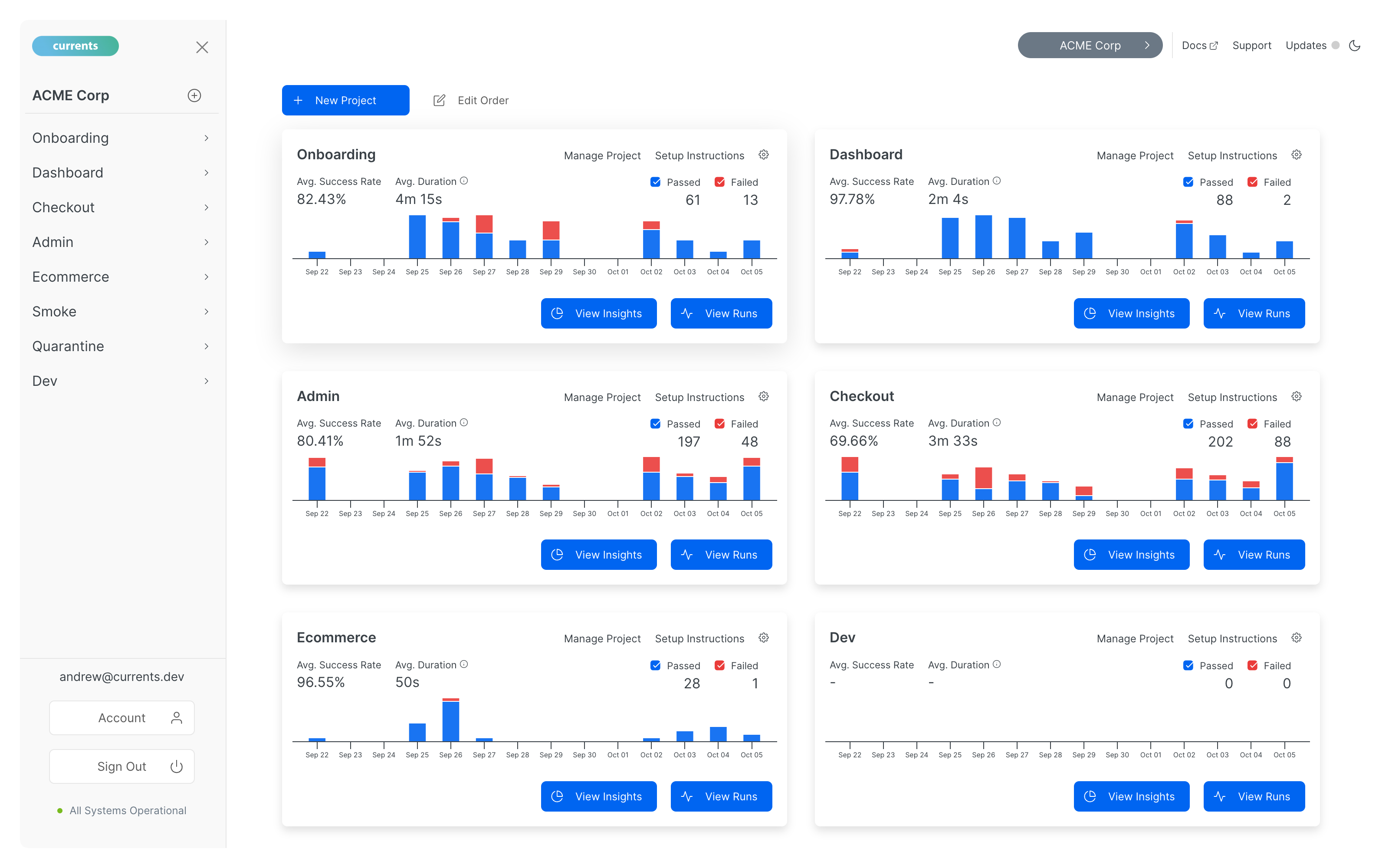 Currents: Debug and analyse parallel CI test results. Cypress and Playwright Dashboard.