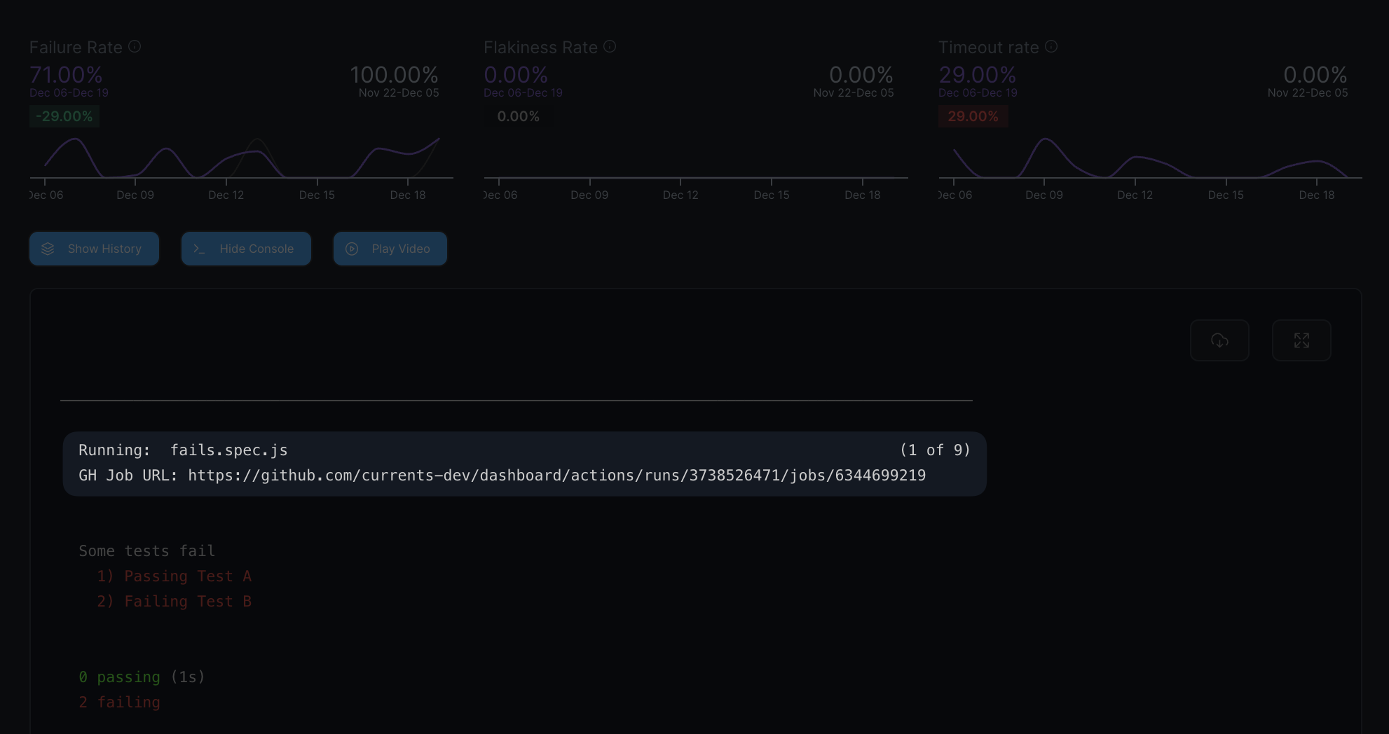 Gihub Actions Matrix Job URL in Currents dashboard