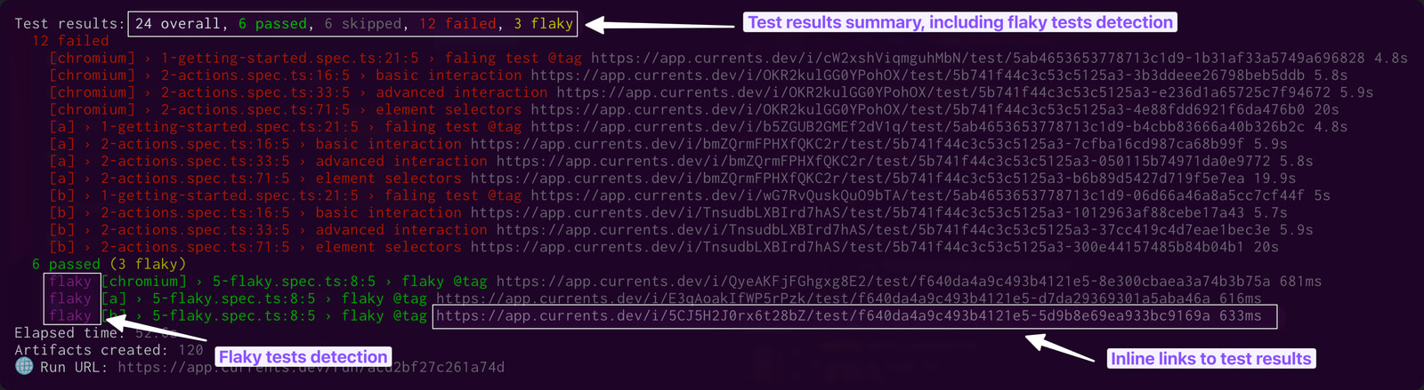 Example of refactored console output of the Playwright reporter